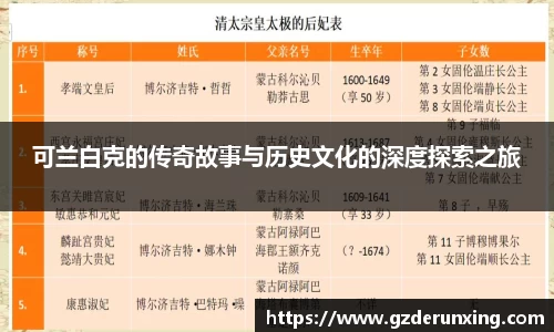 可兰白克的传奇故事与历史文化的深度探索之旅